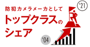 業界トップクラスシェア