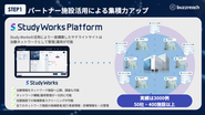 日本版DCTの基盤になるパートナーサイトネットワーク