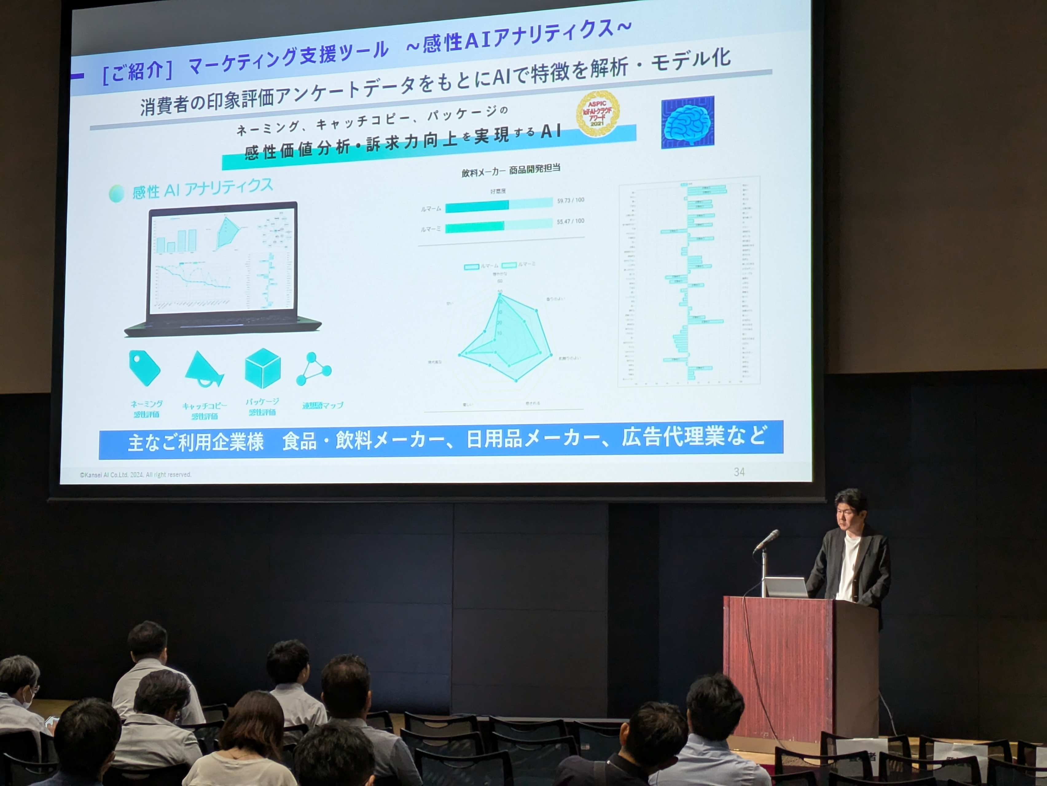 感性AI】日経クロストレンド（日経BP）主催「日経クロストレンドFORUM 2024 」にCEO秋山が登壇しました！ | 感性ＡＩ株式会社