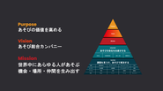 IKUSAの経営理念