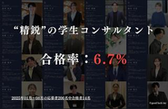 仲間と高め合い、企業の未来を創る。精鋭の学生コンサルタントが挑む採用の最前線。