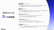 大切にしている５つの価値観