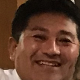 近藤 克明
