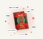 お菓子 IPとして開発した「痺辛 麻辣せん」