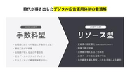 「手数料型」の課題を解消する「リソース型」スキームでの支援をします。