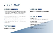 VISION MAP