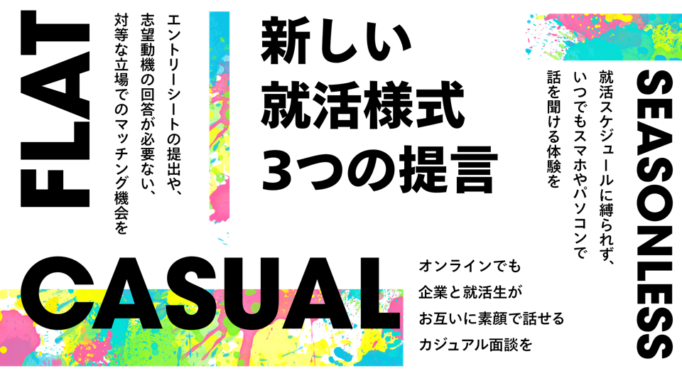 就活始めるブック 2007年度版 就活 始めるブック〈2007年度版〉 (就職の王道BOOKS) | 就職情報
