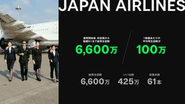 日本航空のTikTokアカウントにおいて、運用開始後、初投稿から動画61本で総再生回数6,600万回を突破。