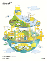 町で働く人を町の“エンジン”と見立てたポスター