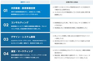 サービス領域