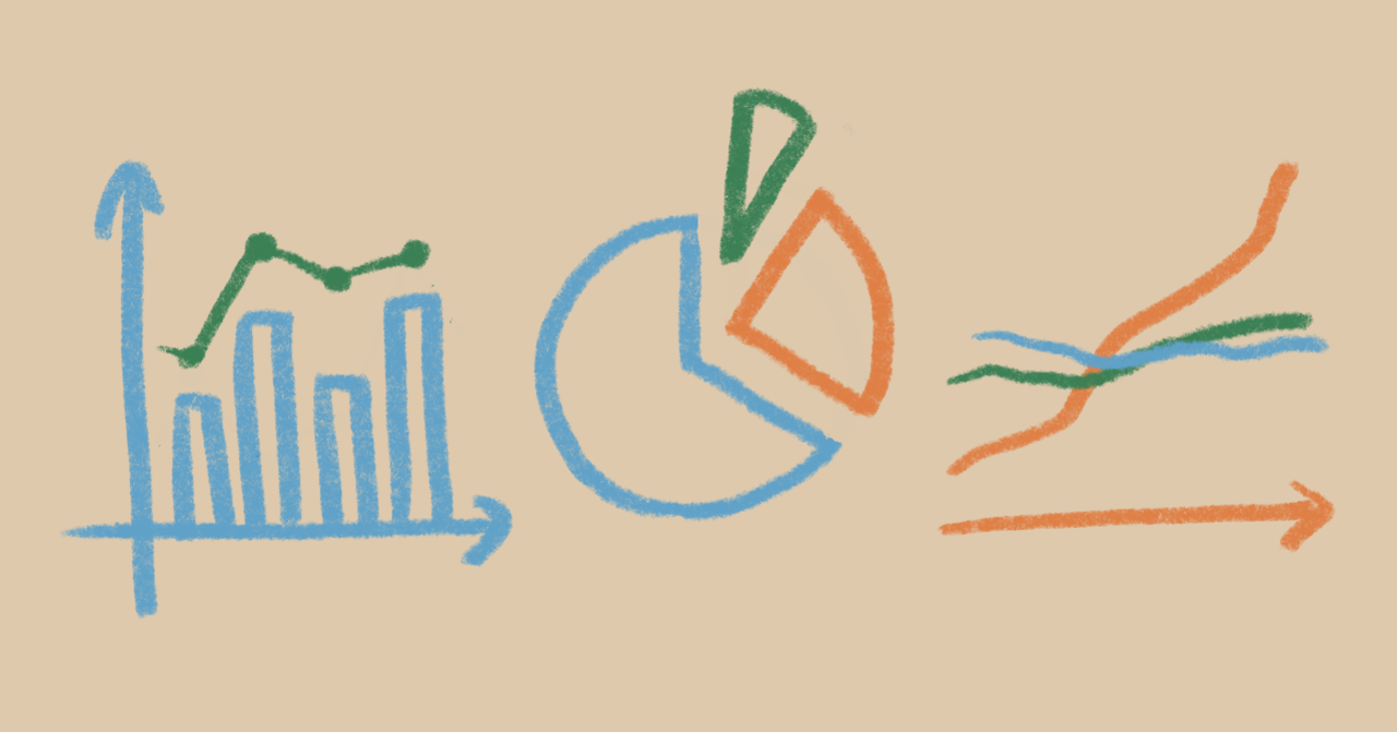 人数から分析！MGってどんな会社？