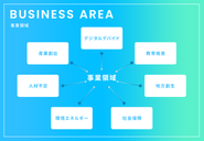 私たちは様々な社会問題を解決するために、幅広い事業を展開しています！