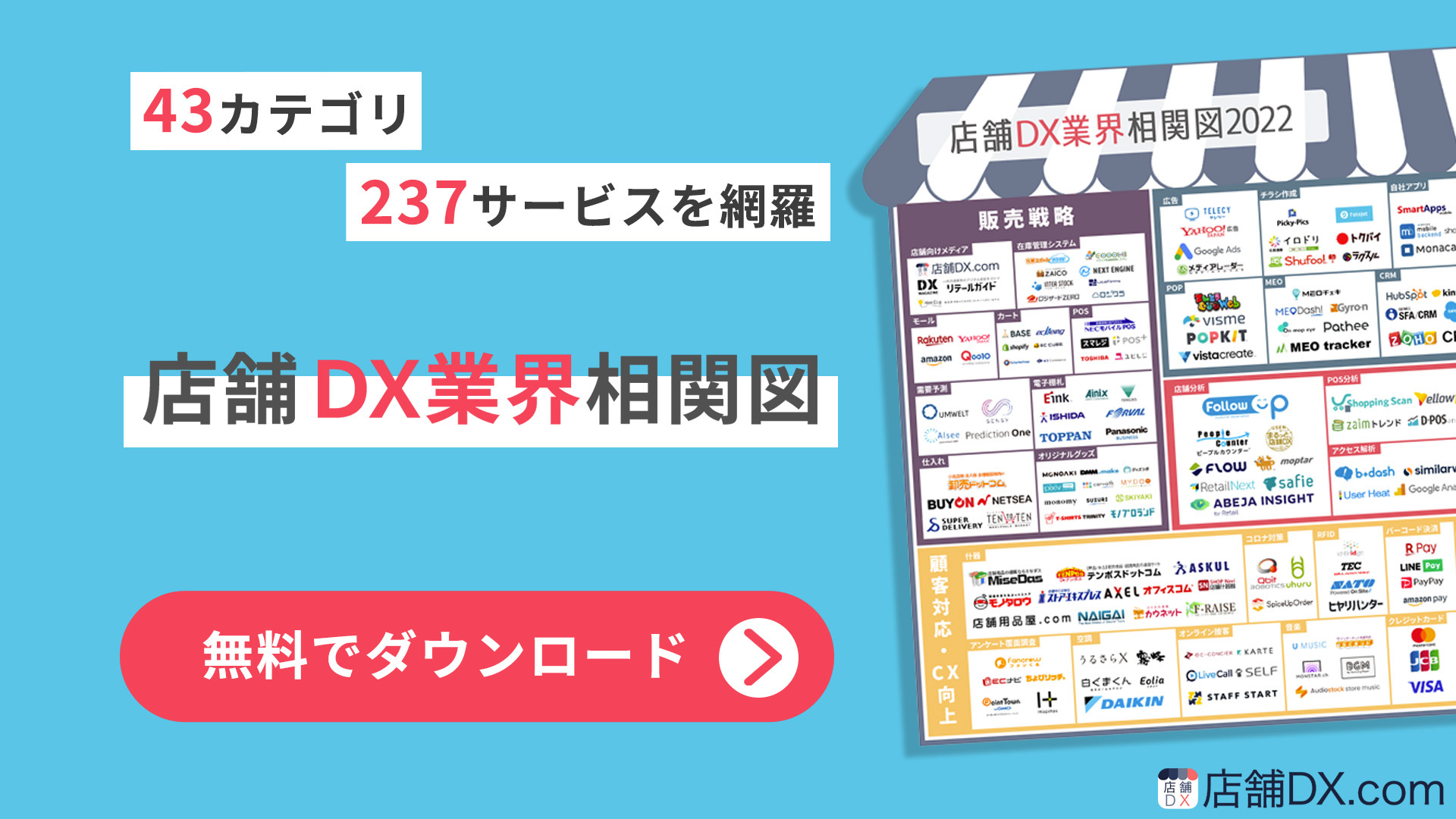 店舗DX.com監修「店舗DX業界相関図」を業界初公開　全237サービスを網羅～トレンドサービスや新サービスも掲載！店舗DX業界の”今”が明らかに〜