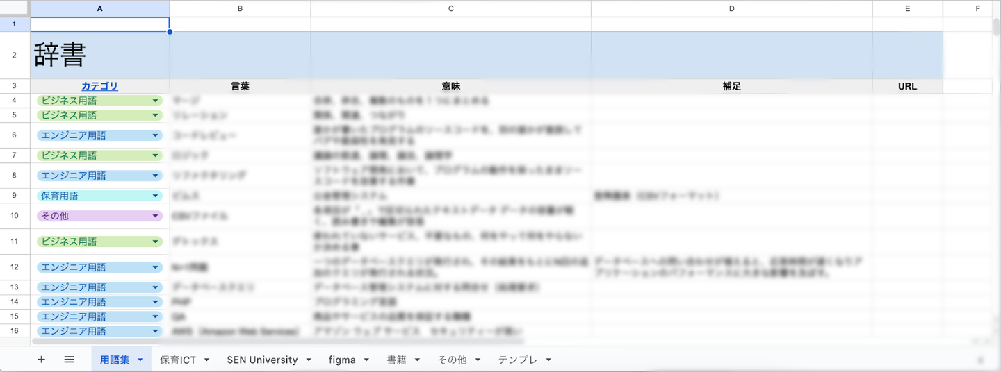 Article content