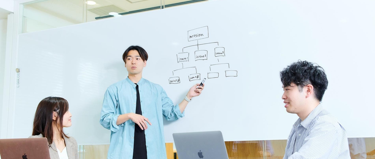 27卒 キャリア領域で3年で新規事業責任者を目指したい学生を募集！