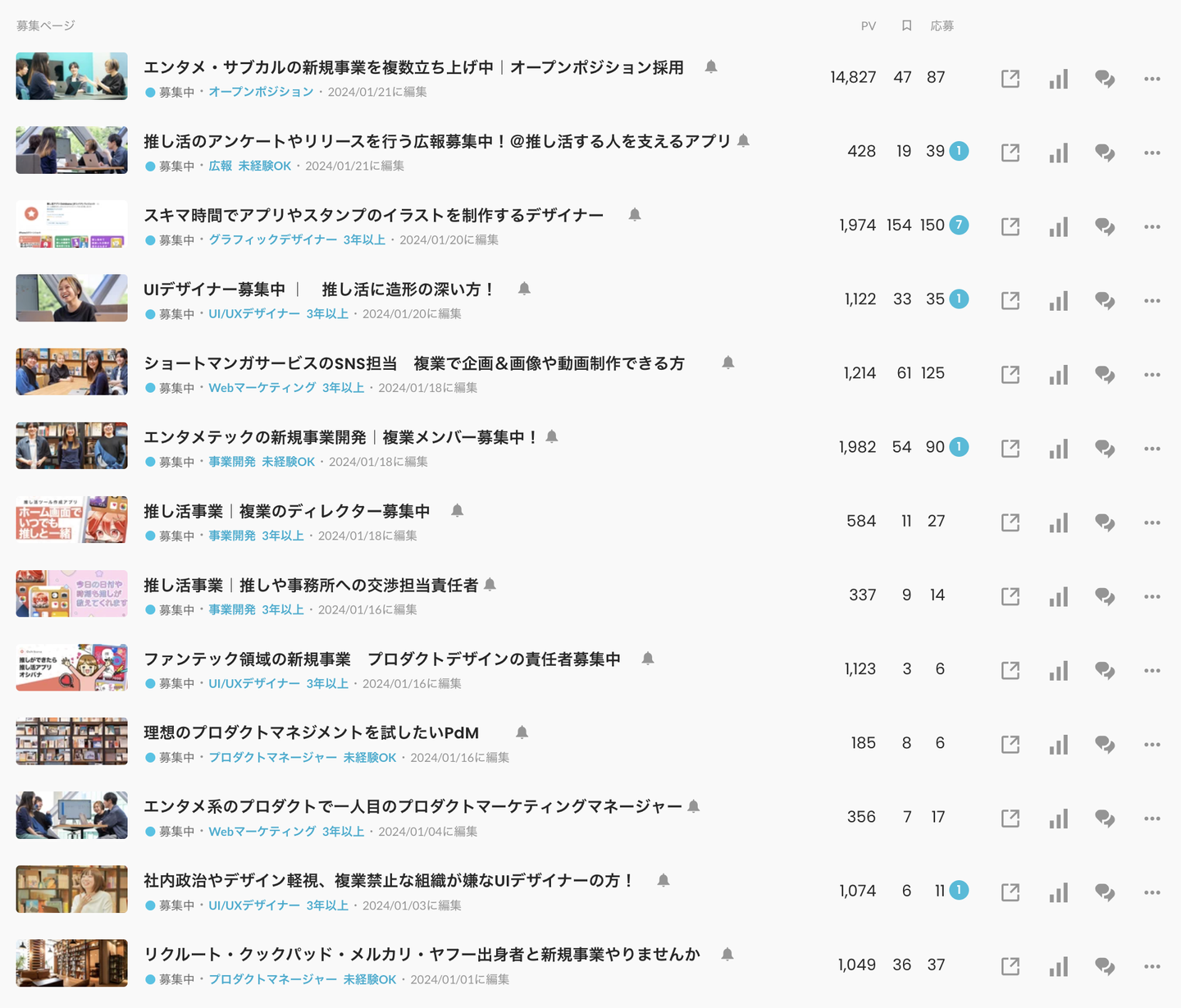 Article content