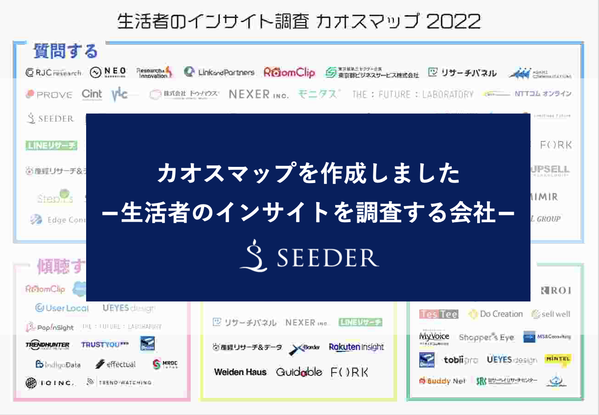 生活者のインサイトを知るサービスを展開している会社のカオスマップを作成しました！