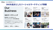 Nateeはナショナルクライアントに向けた統合的なSNSマーケティング支援を行っています。