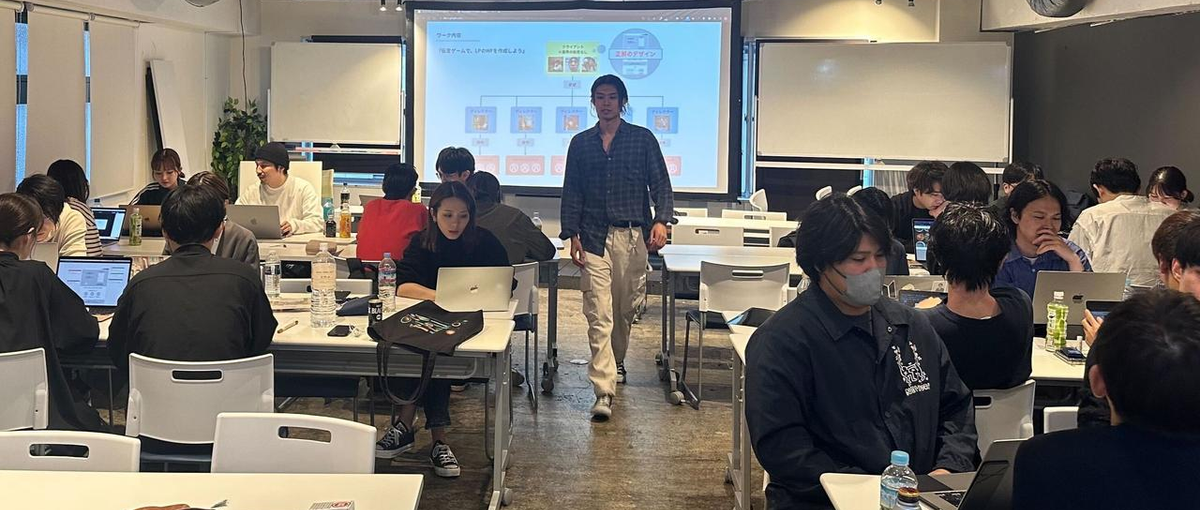 最高の人材育成企業を創る！弊社で一度お話しませんか？