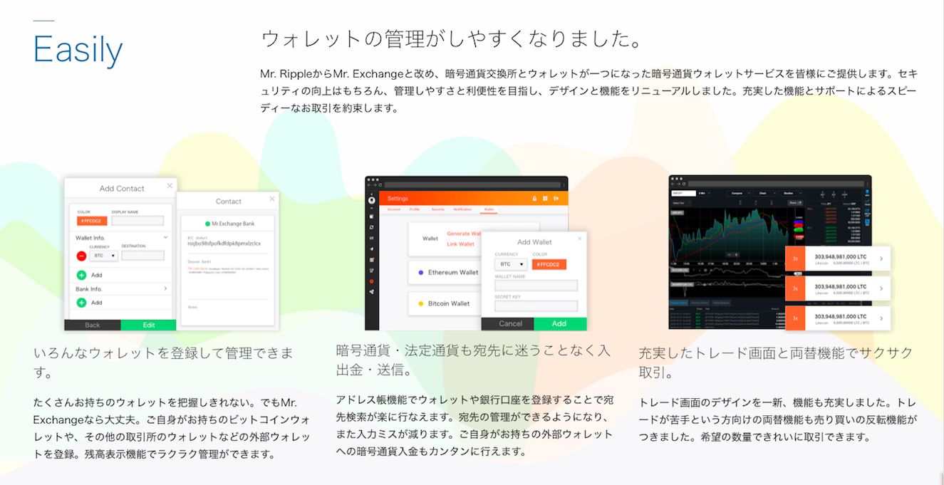WANTED!》最先端を、お客様に繋げる。カスタマーサポート募集。 - 株式会社ミスターエクスチェンジのその他の採用 - Wantedly