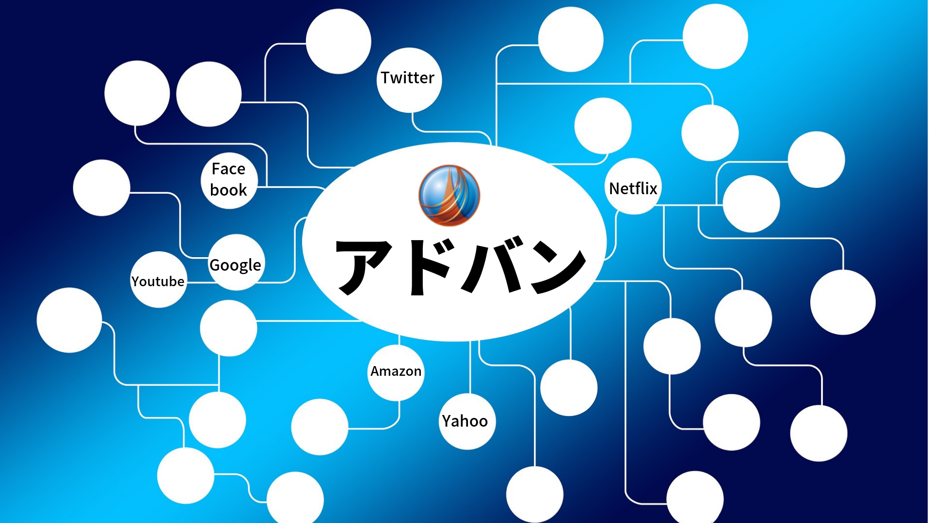 アドバンには週に一回だけ”魔法使い”が現れ、マーケティングのあれこれを教えてくれる話
