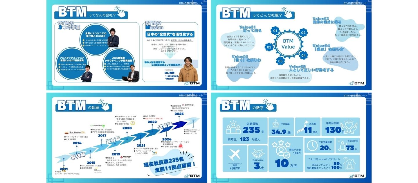 4シートで分かるBTM💡これを読めばあなたもBTMマスター！？