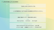 LiBのVMVCです