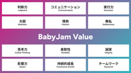 行動指針