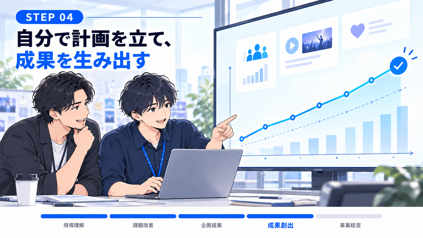 Article content