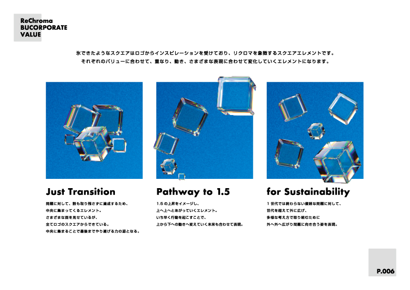 産業創造のためのリクロマ流バリューにかけた思い