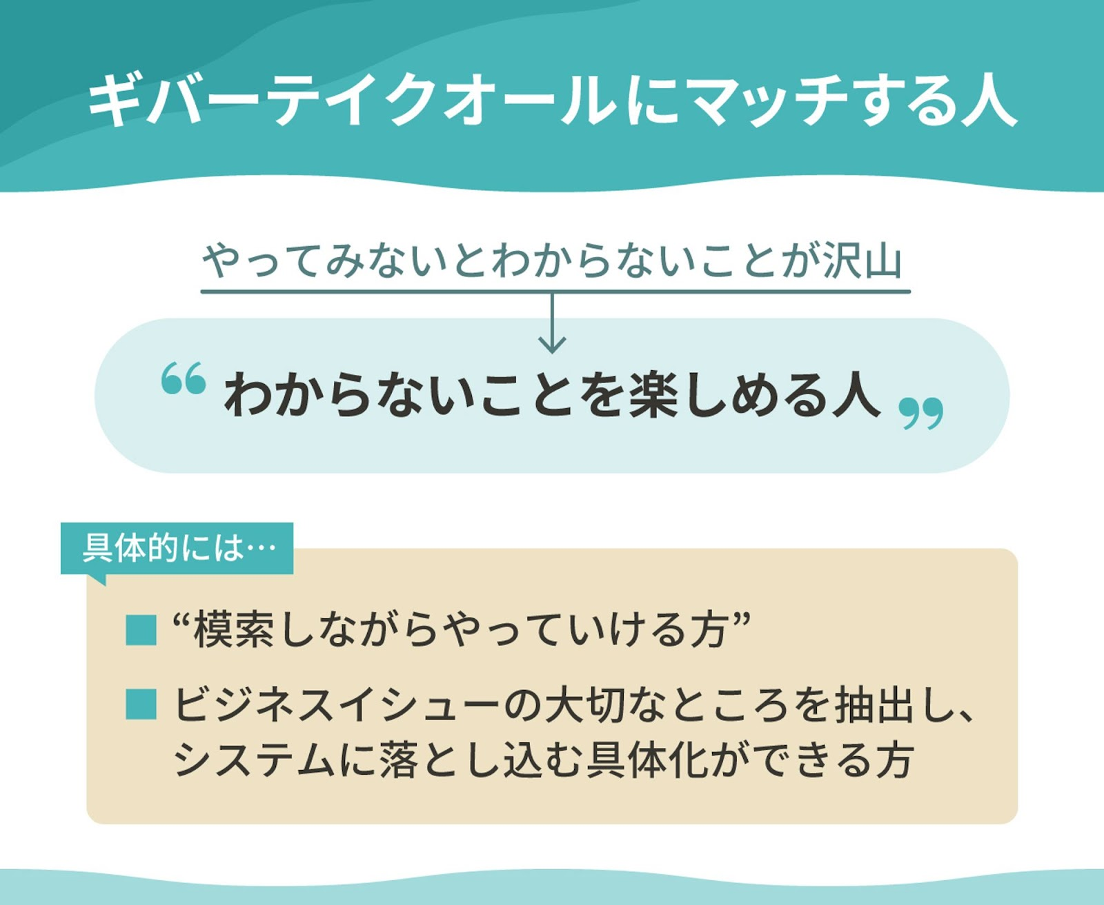 エンジニアに軸足を置いて、0→1フェーズでチャレンジしたかった」熱狂