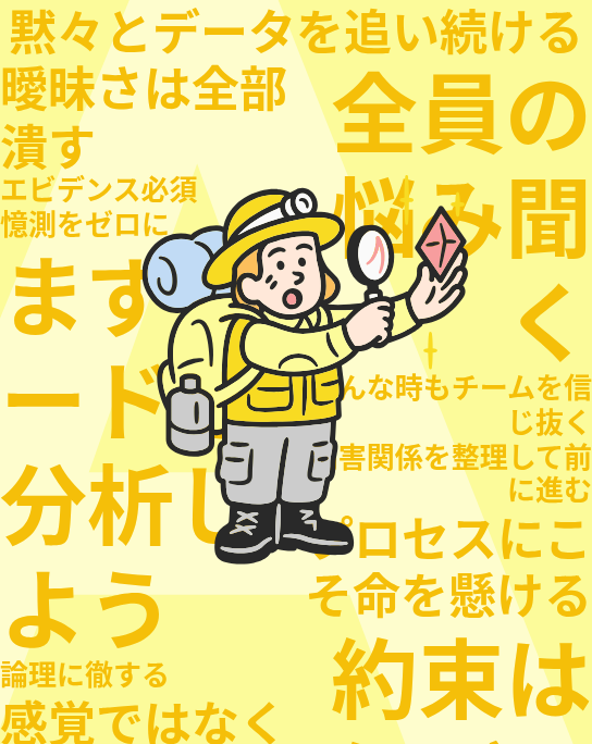 A面