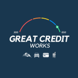 Credit Restoration Palm Beach County