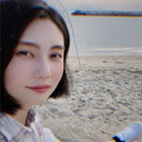 伊藤 理紗さんのアバター