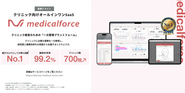 medicalforce事業について