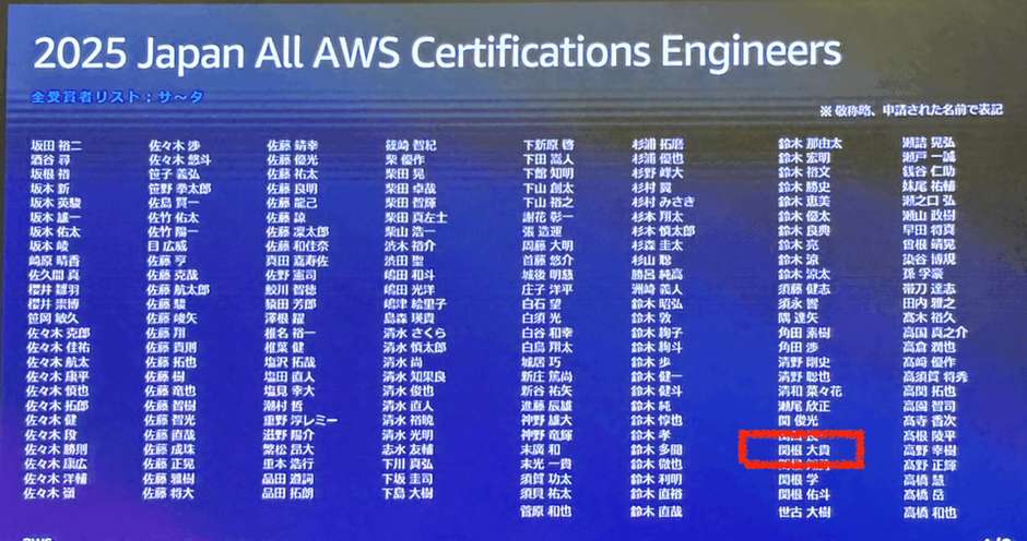 AWS資格全冠】2025 Japan All AWS Certifications Engineersに