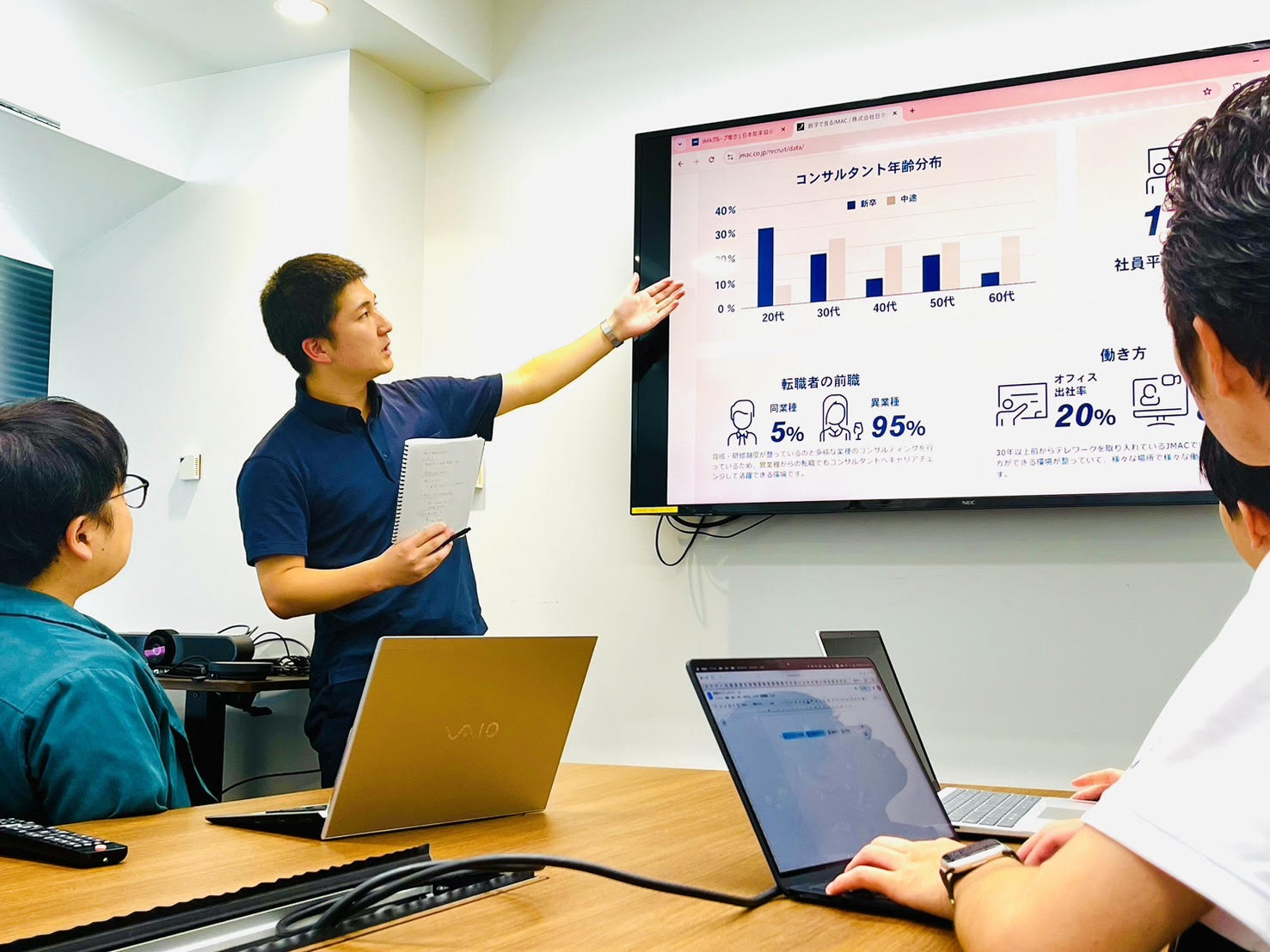 インターン大学生が見たJMACのリアル！～現場主義で企業に貢献～｜27卒就活