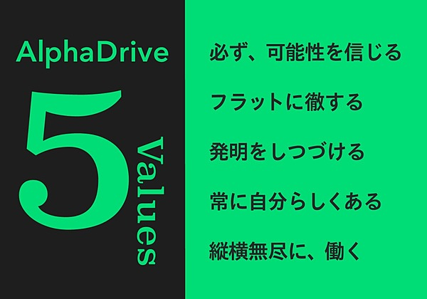 「NewsPicks × 新規事業」で、日本の企業を変える