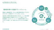国内初の再エネ流通プラットフォーム「e.CYCLE」