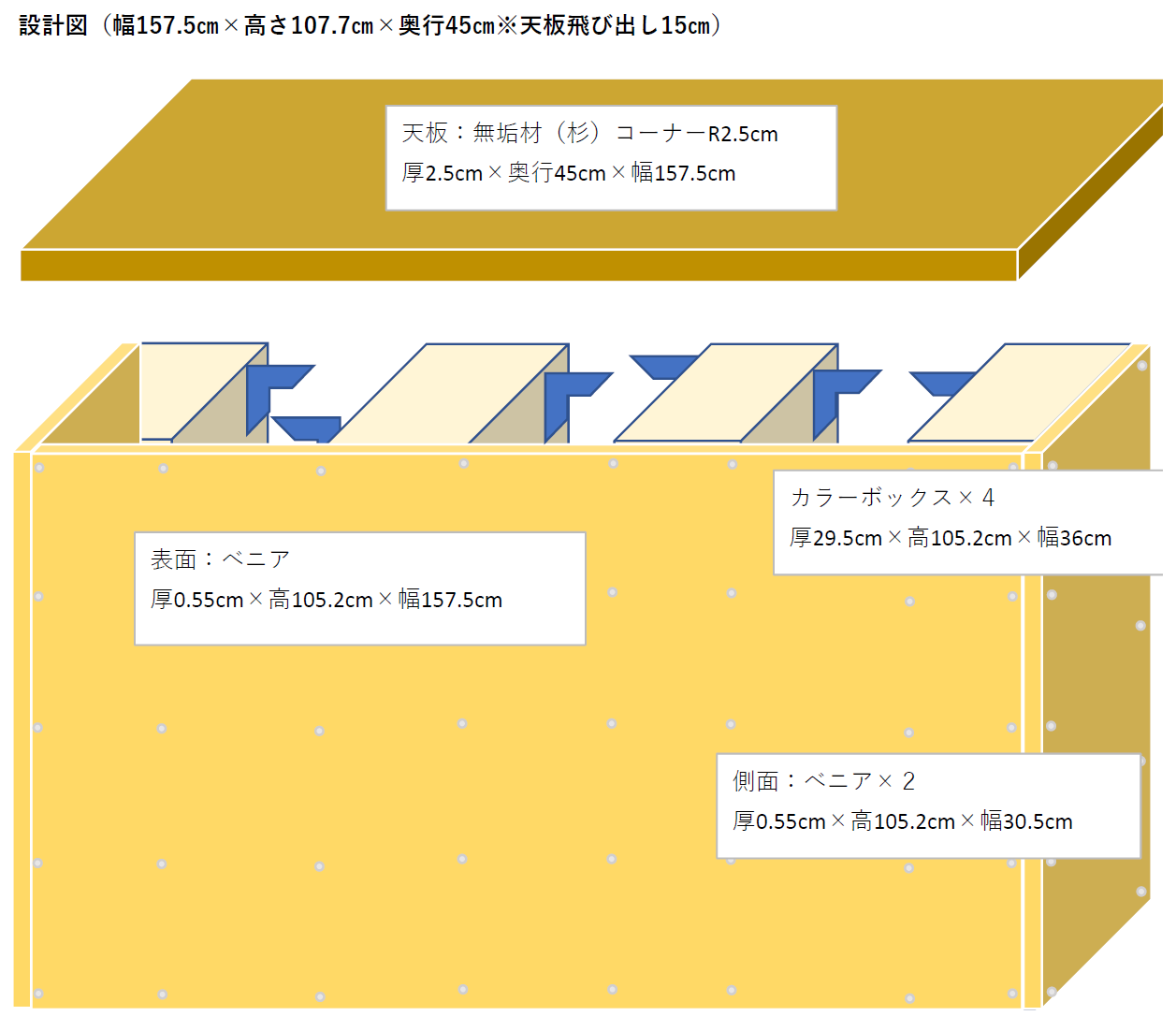 スタンディングデスク＆バーカウンターをDIYする～①設計・材料調達編