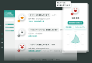 「相手を知る」を様々な軸でのビジュアライズすることに取り組んでいます