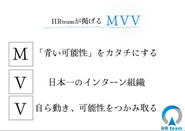 弊社が掲げるMVV