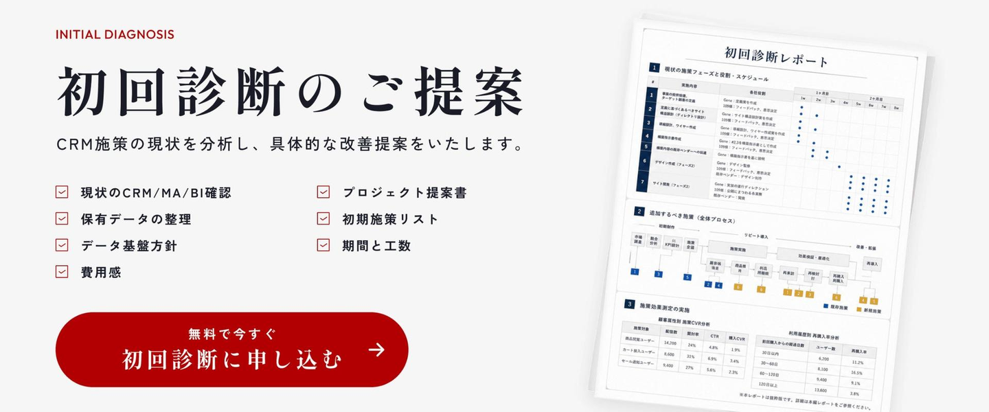 Article content