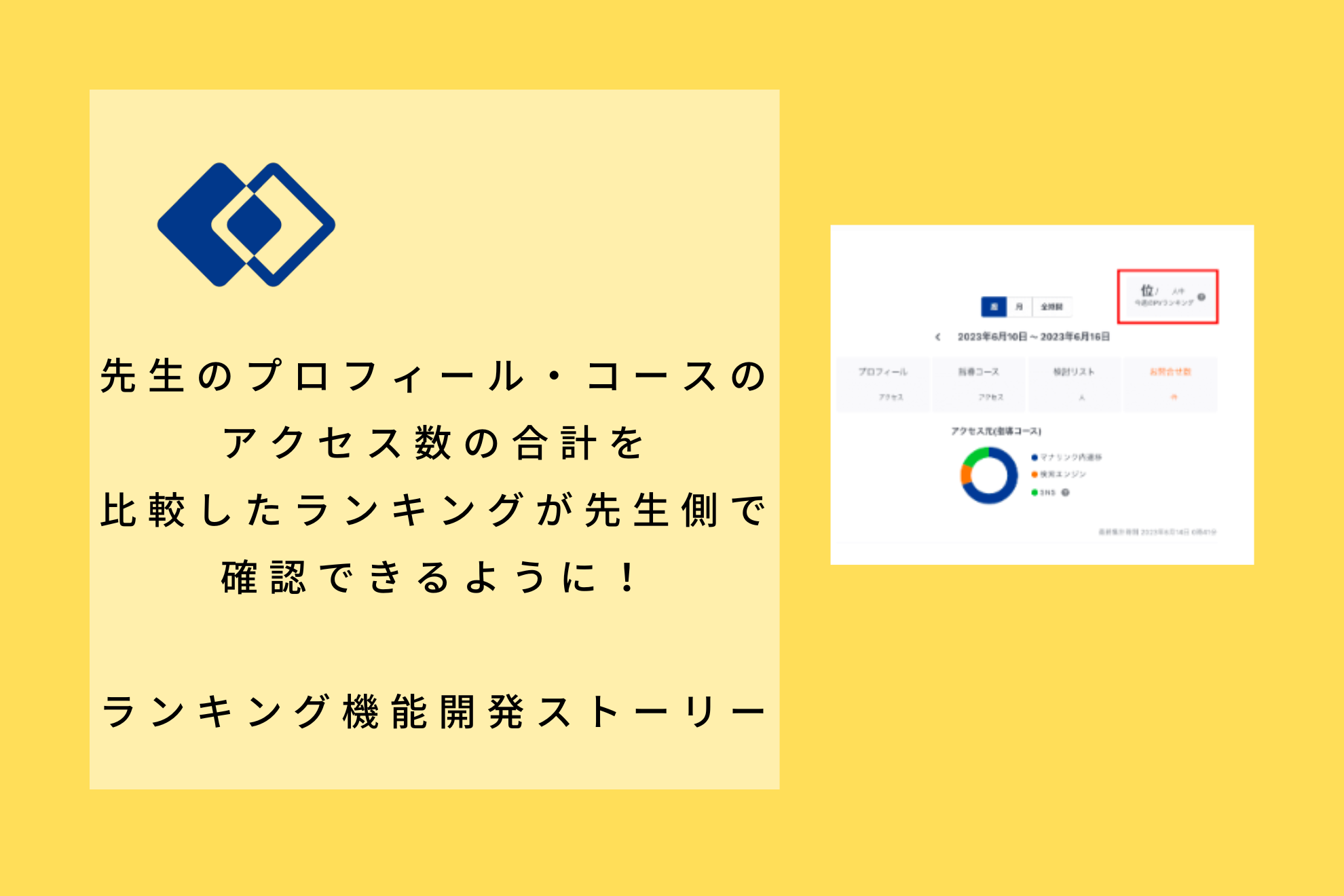 先生のプロフィール・コースのアクセス数の合計を比較したランキングが先生側で確認できるように！ランキング機能開発ストーリー