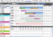 幹部の右腕・タスク分担表