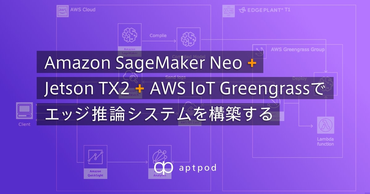 【TechBlog】Amazon SageMaker Neo + Jetson TX2 + AWS IoT Greengrassでエッジ推論システムを構築する