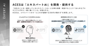 【エキスパートAI】自社固有のナレッジやルール、業界の知見を学習するAIをACESでは「エキスパートAI」と名付け、独自で開発・提供しています。