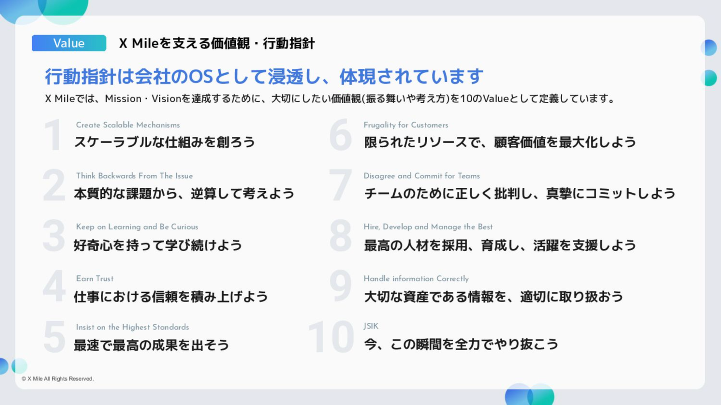 Article content