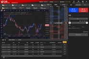 実際に当社が開発し国内大手企業に納品しているトレーディングシステム