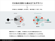 プロジェクトを成功させるため、最適解を見つけるためにもっとも大切なことは、実際に地域に入り、地域について考え探究し続けること。いいことも悪いことも含めて、その地の“温度”まで感じ取れるようになりたいと思っています。